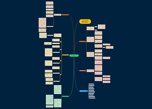 物理教师学期工作教学总结5篇