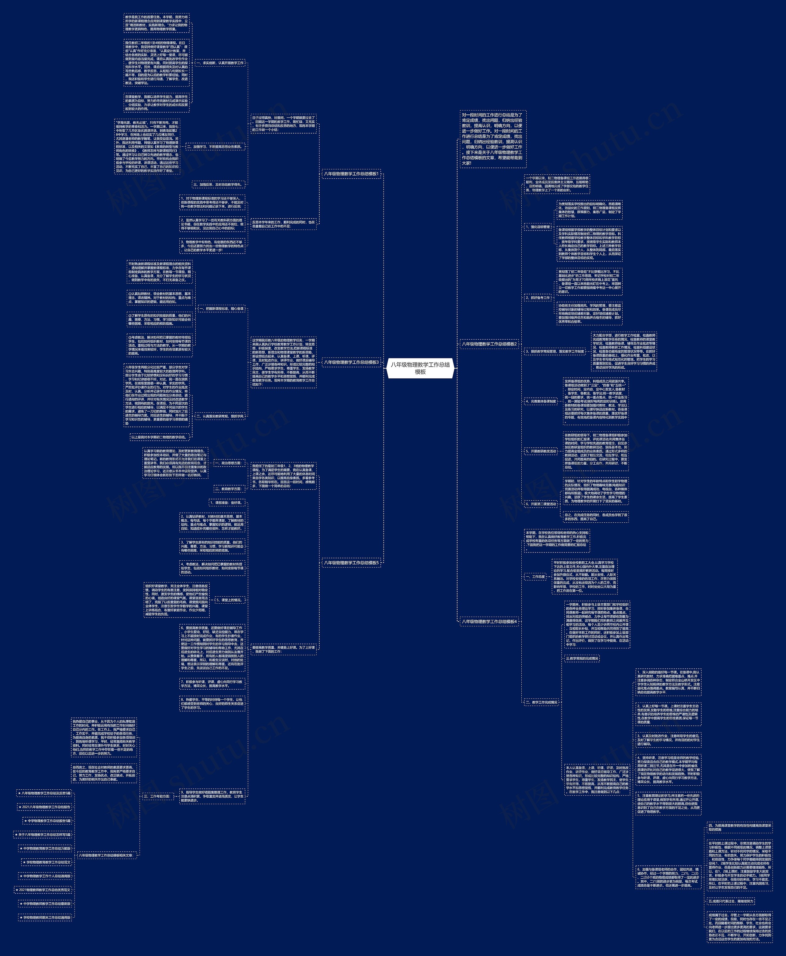 八年级物理教学工作总结思维导图