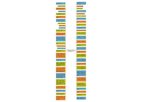 2018年执业药师考试中药综合考点汇总（4）