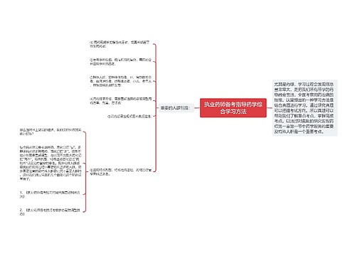 执业药师备考指导药学综合学习方法