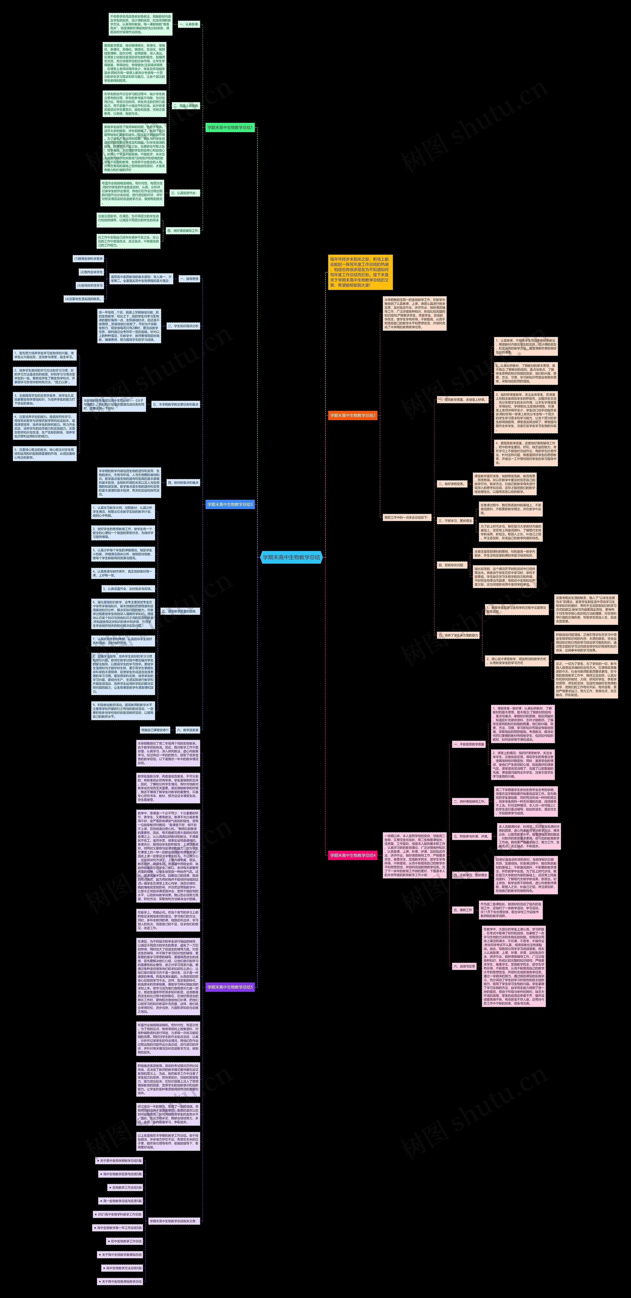 学期末高中生物教学总结思维导图