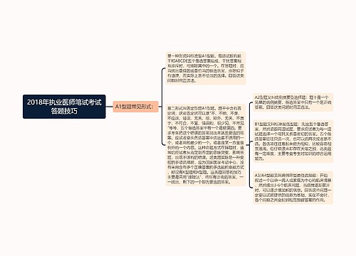 2018年执业医师笔试考试答题技巧