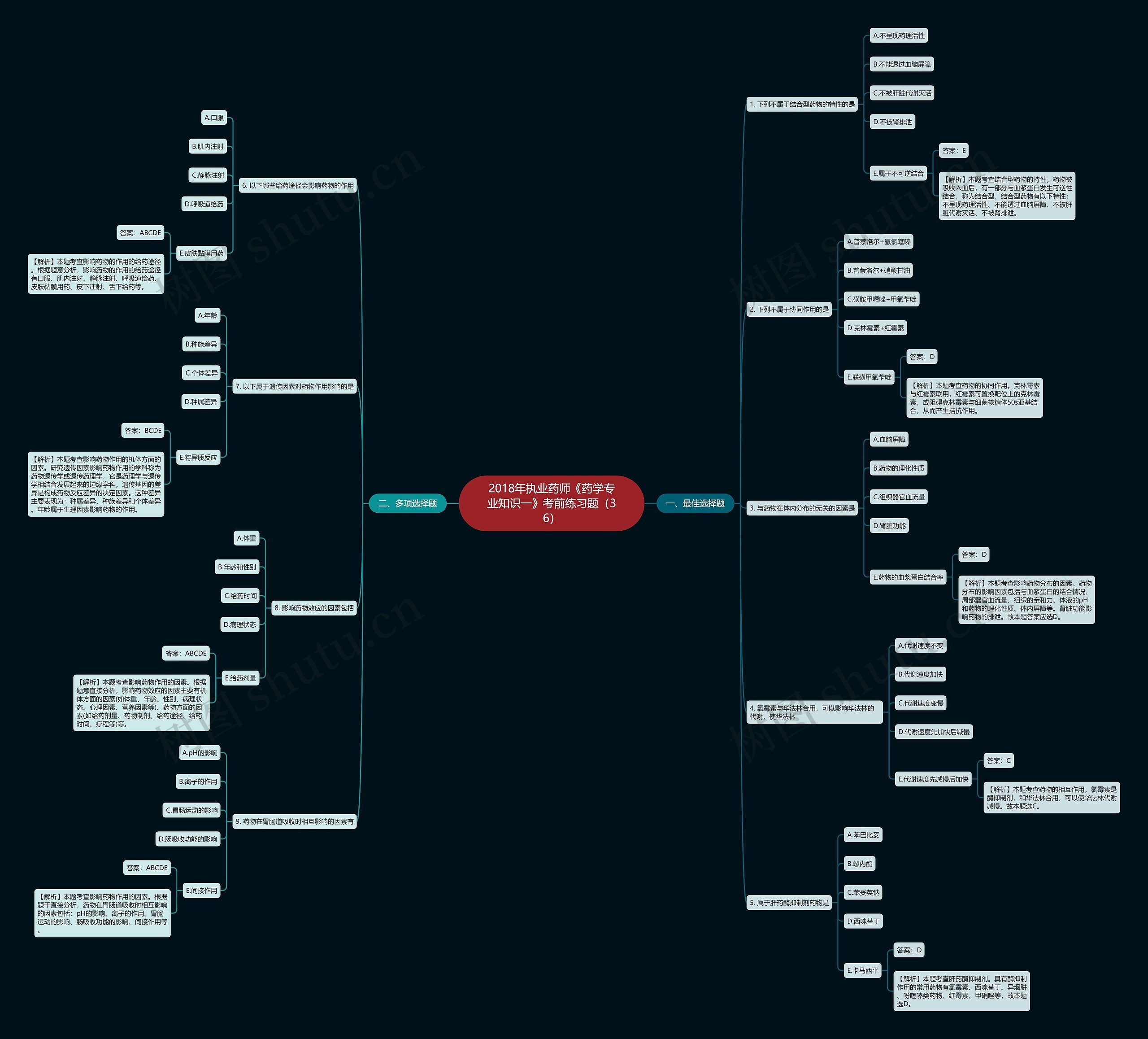 2018年执业药师《药学专业知识一》考前练习题(36) 2018年执业药师《药学专业知识一》考前练习题(36)