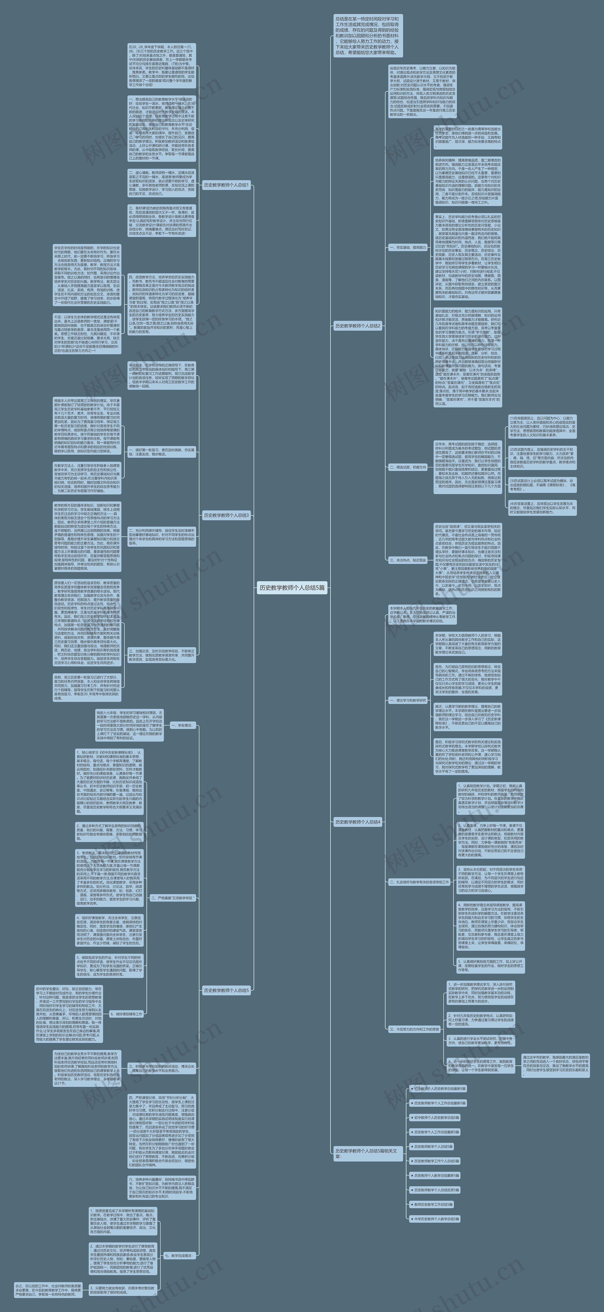 历史教学教师个人总结5篇思维导图