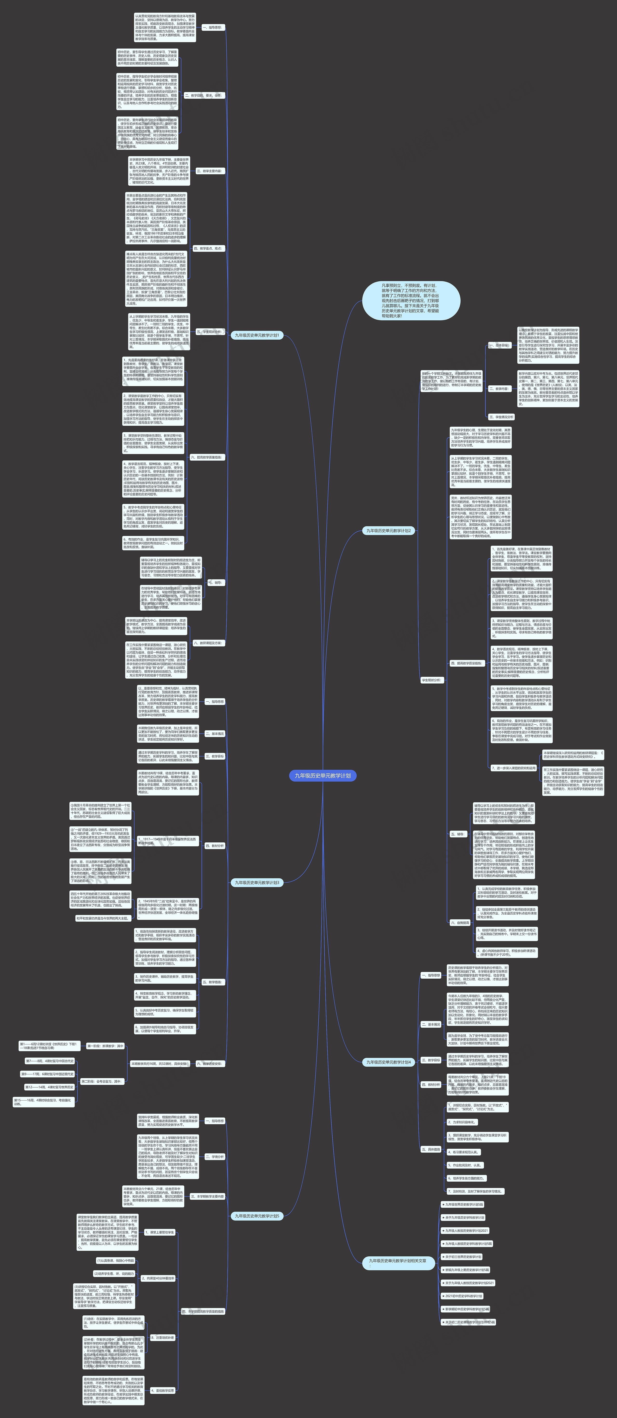 九年级历史单元教学计划思维导图