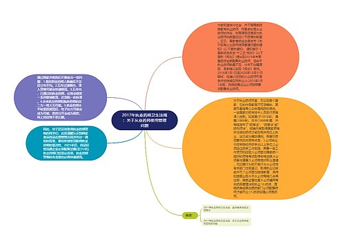 2017年执业药师卫生法规：关于从业药师使用管理问题