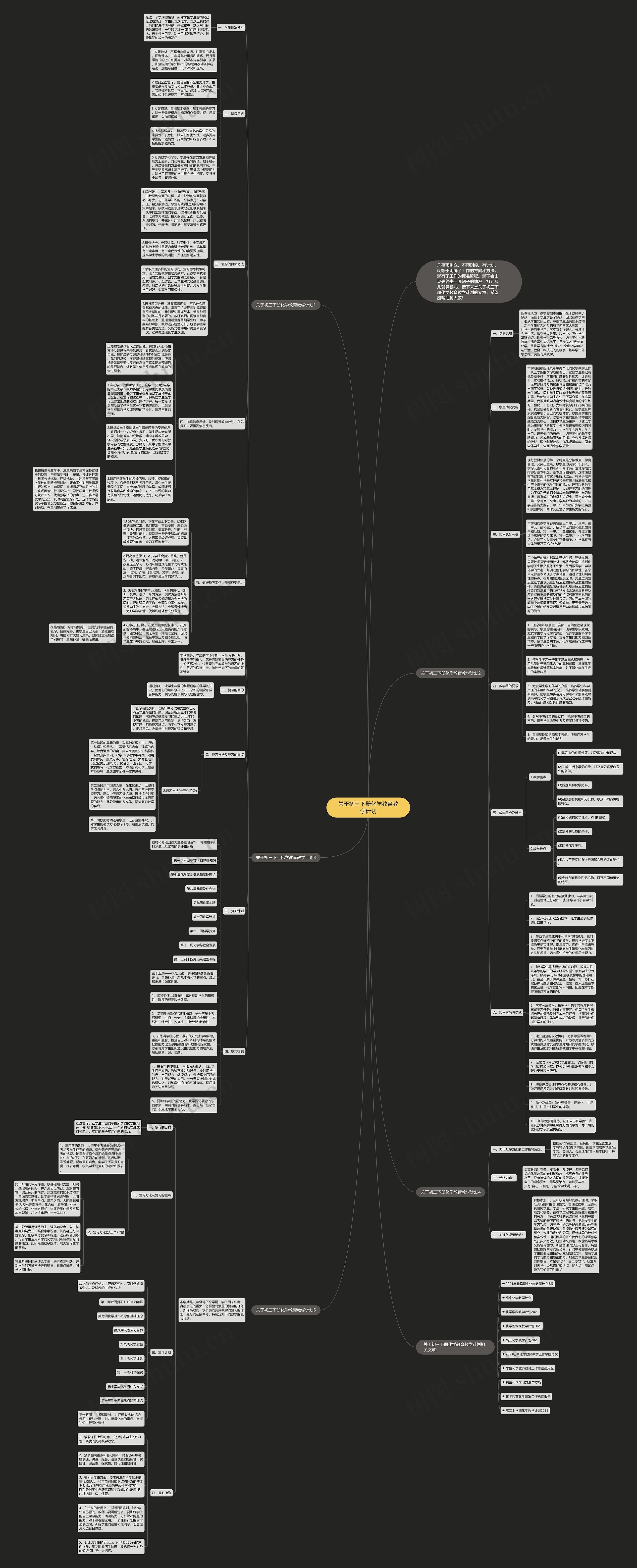 关于初三下册化学教育教学计划思维导图