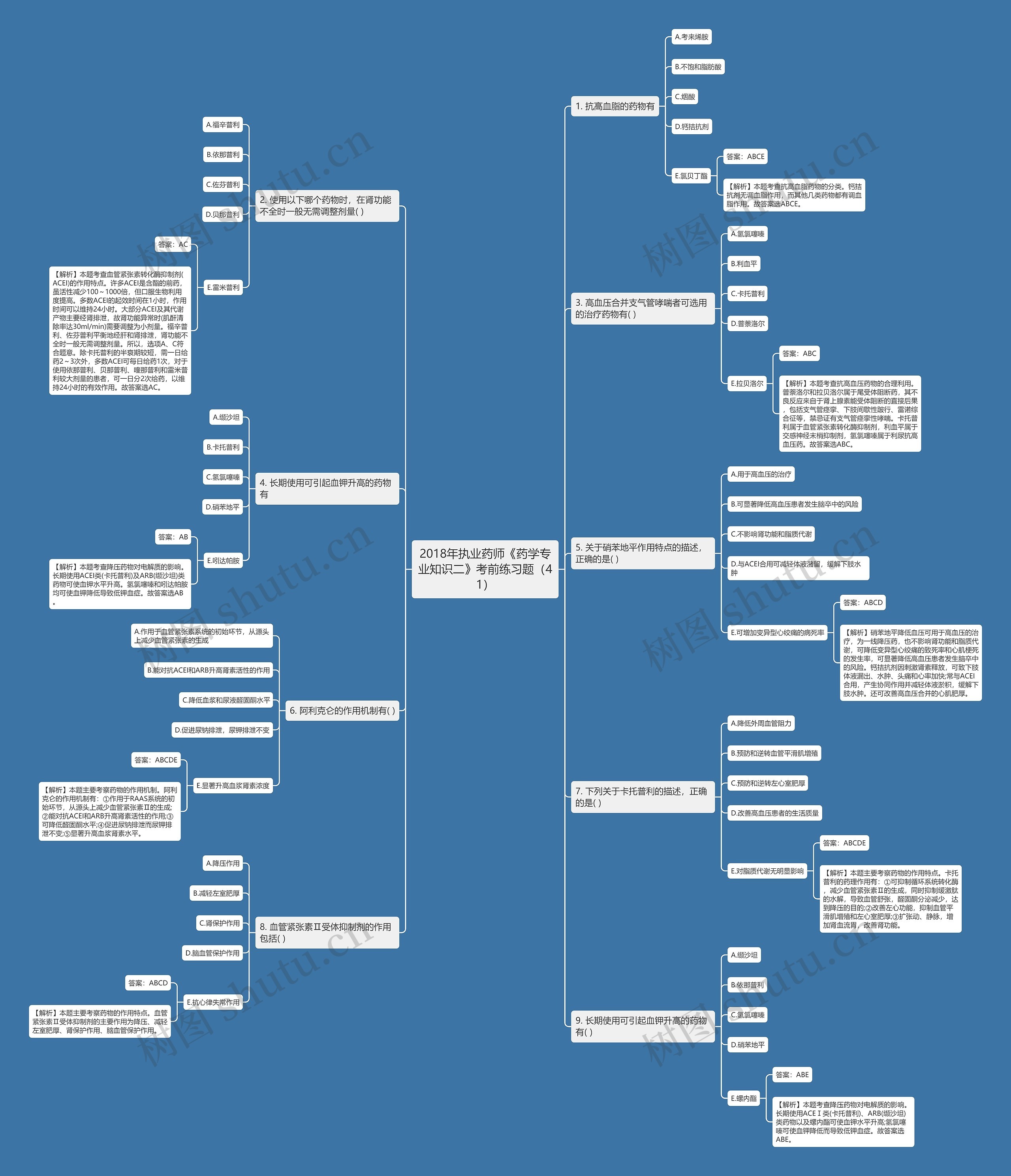 2018年执业药师《药学专业知识二》考前练习题(41) 2018年执业药师《药学专业知识二》考前练习题(41)