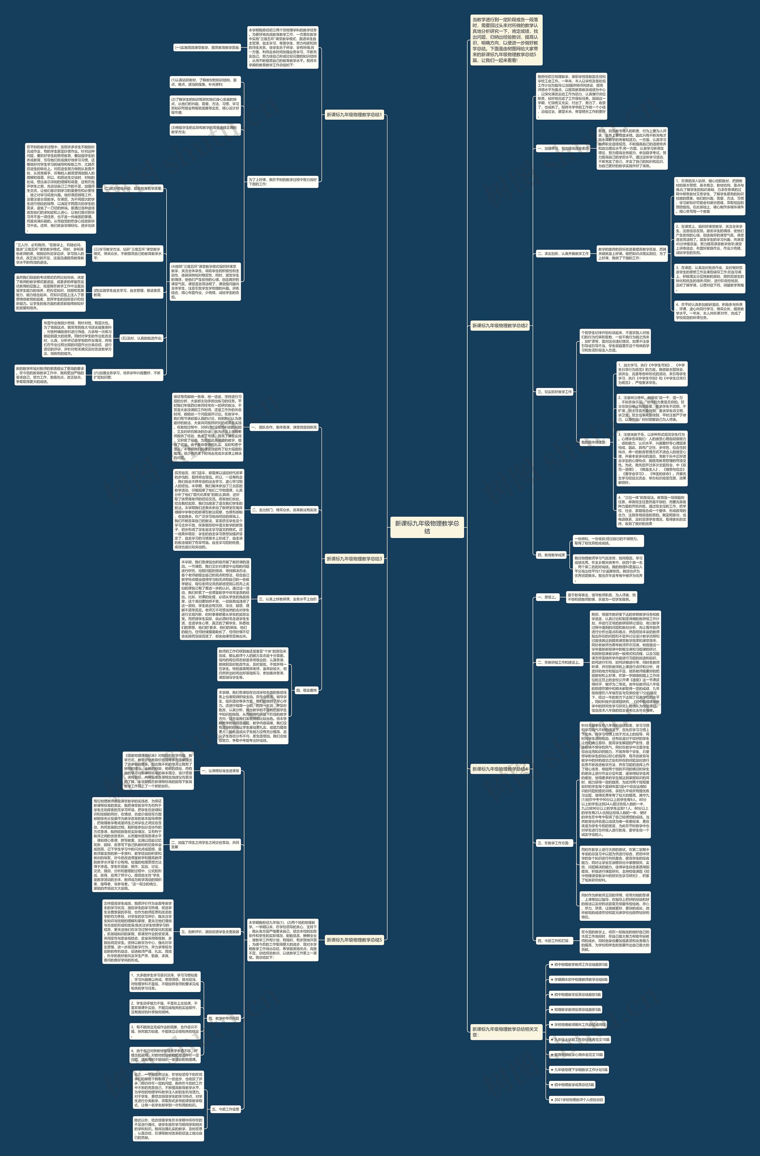 新课标九年级物理教学总结思维导图