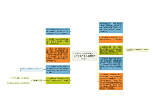 2016临床执业医师考试：如何正确选择小儿静脉进行穿刺