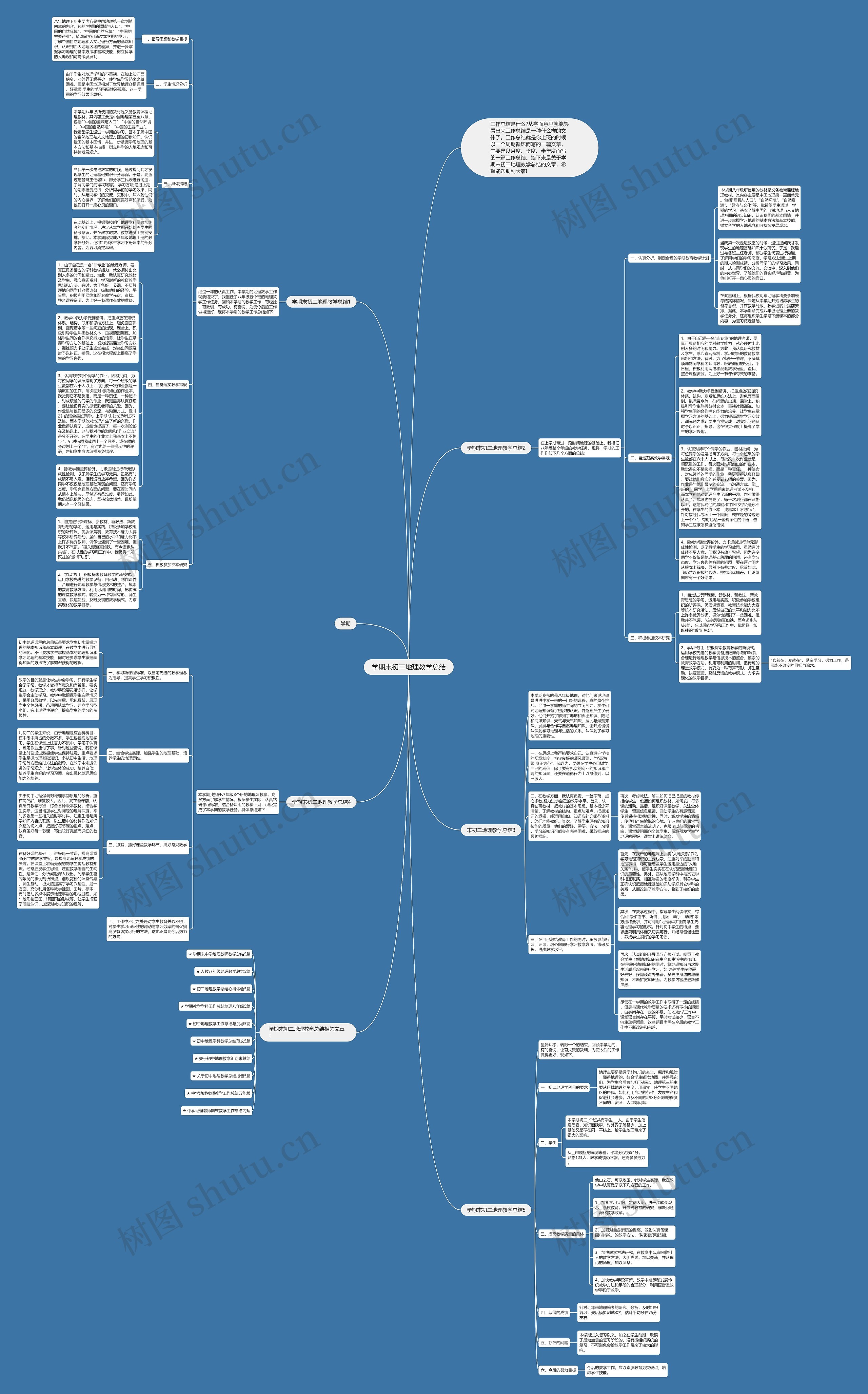 学期末初二地理教学总结思维导图