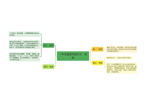 一年级看图写话作文：做操