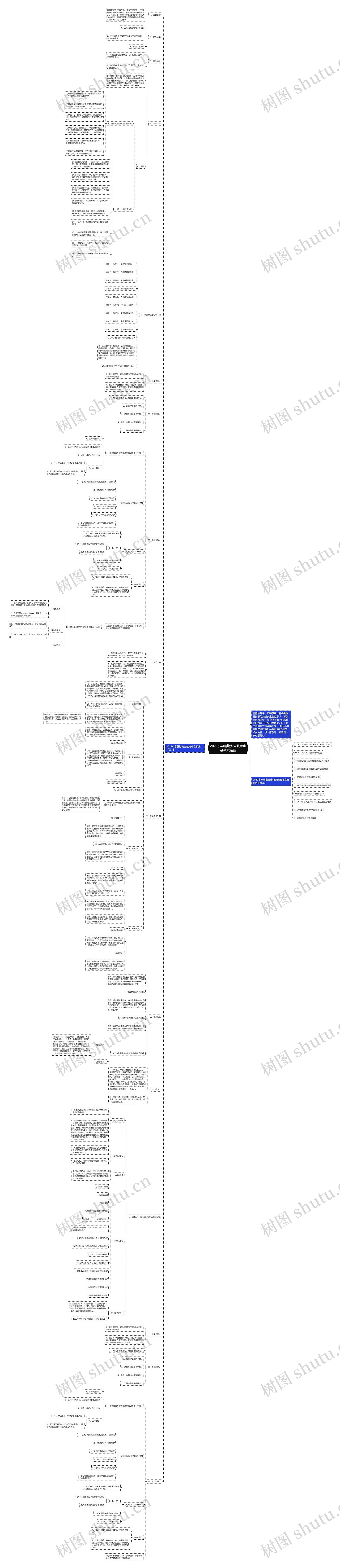 2022小学暑期安全教育班会教案最新思维导图