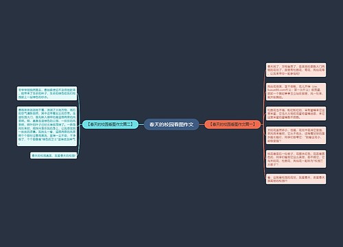 春天的校园看图作文