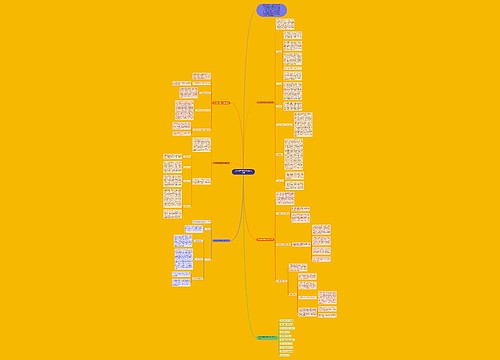 初中物理学期教学总结与反思