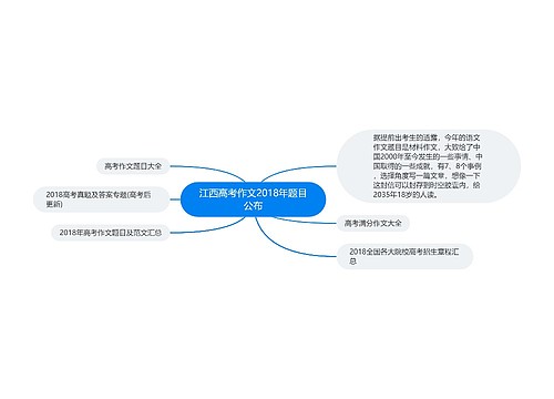 江西高考作文2018年题目公布