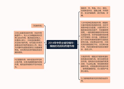 2014年中药士辅导精华：樟脑的功效和药理作用