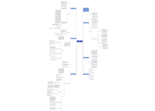 高二下学期历史个人教学工作计划