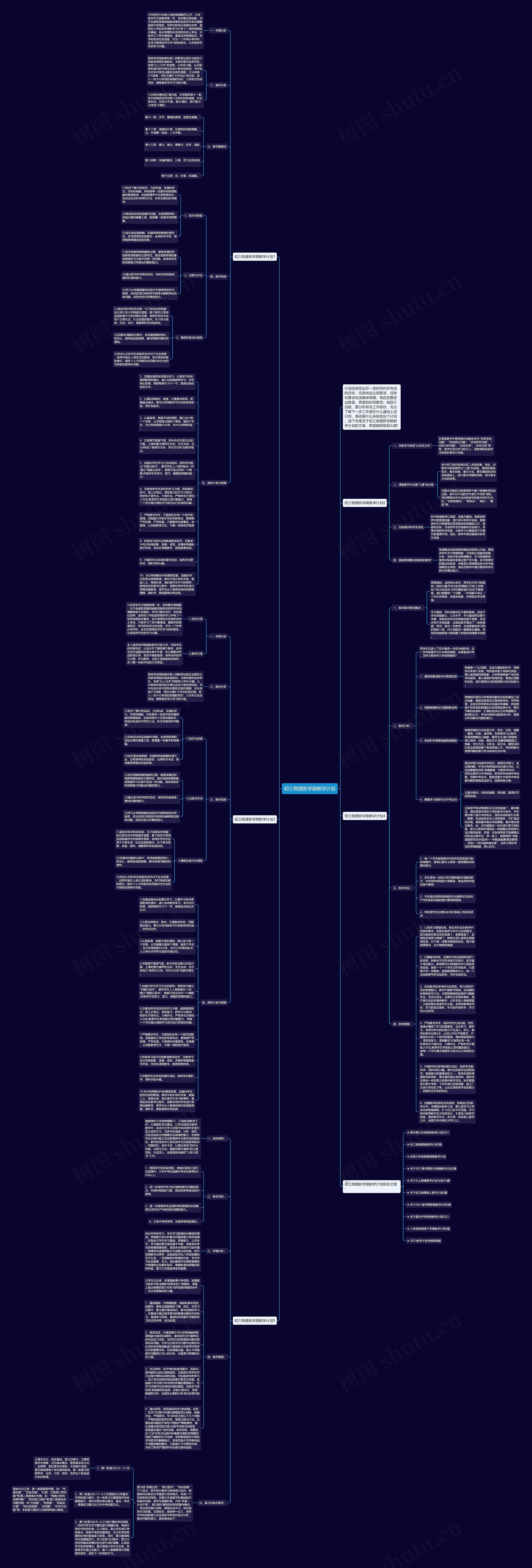 初三物理新学期教学计划思维导图