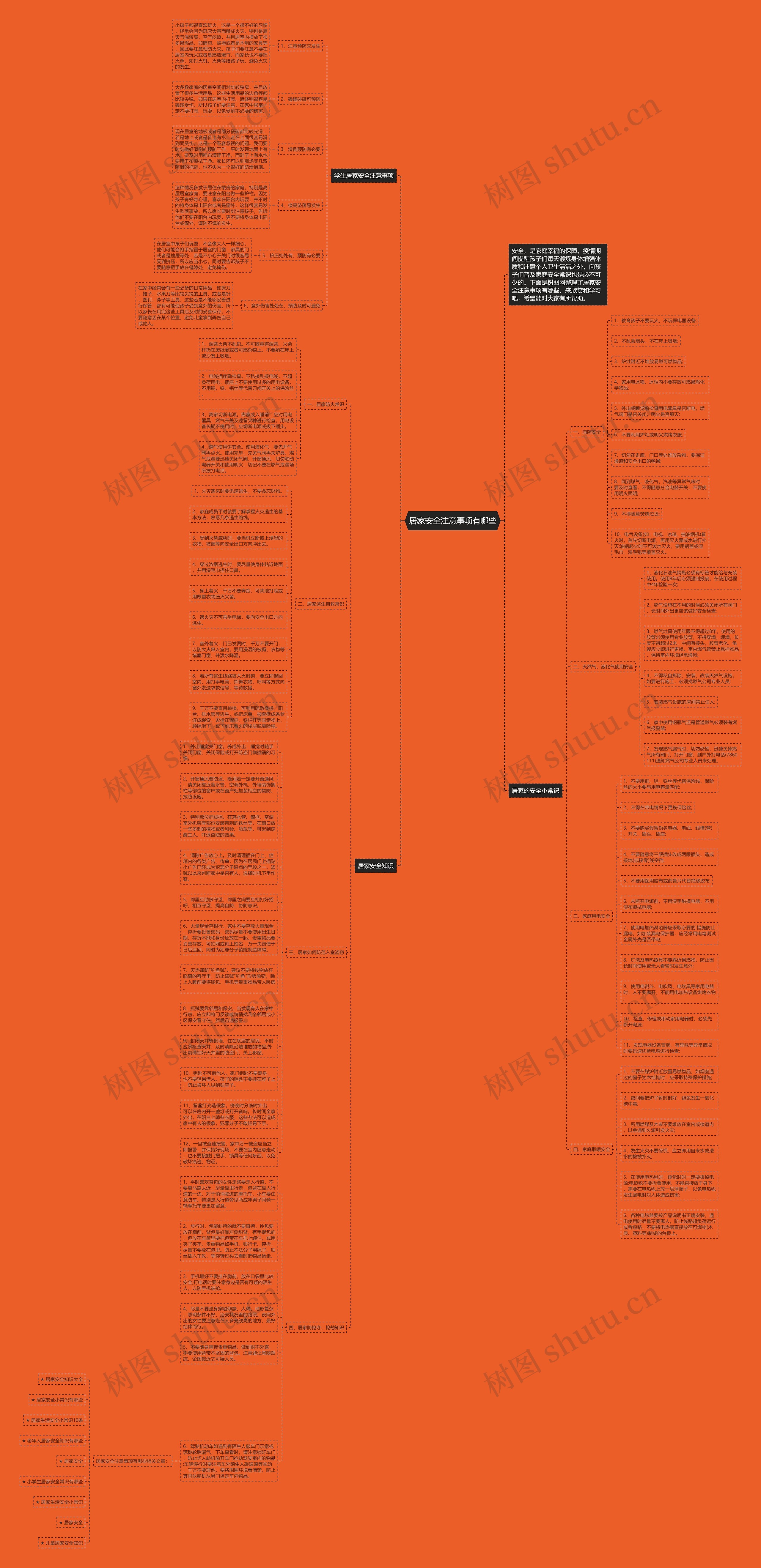 居家安全注意事项有哪些思维导图