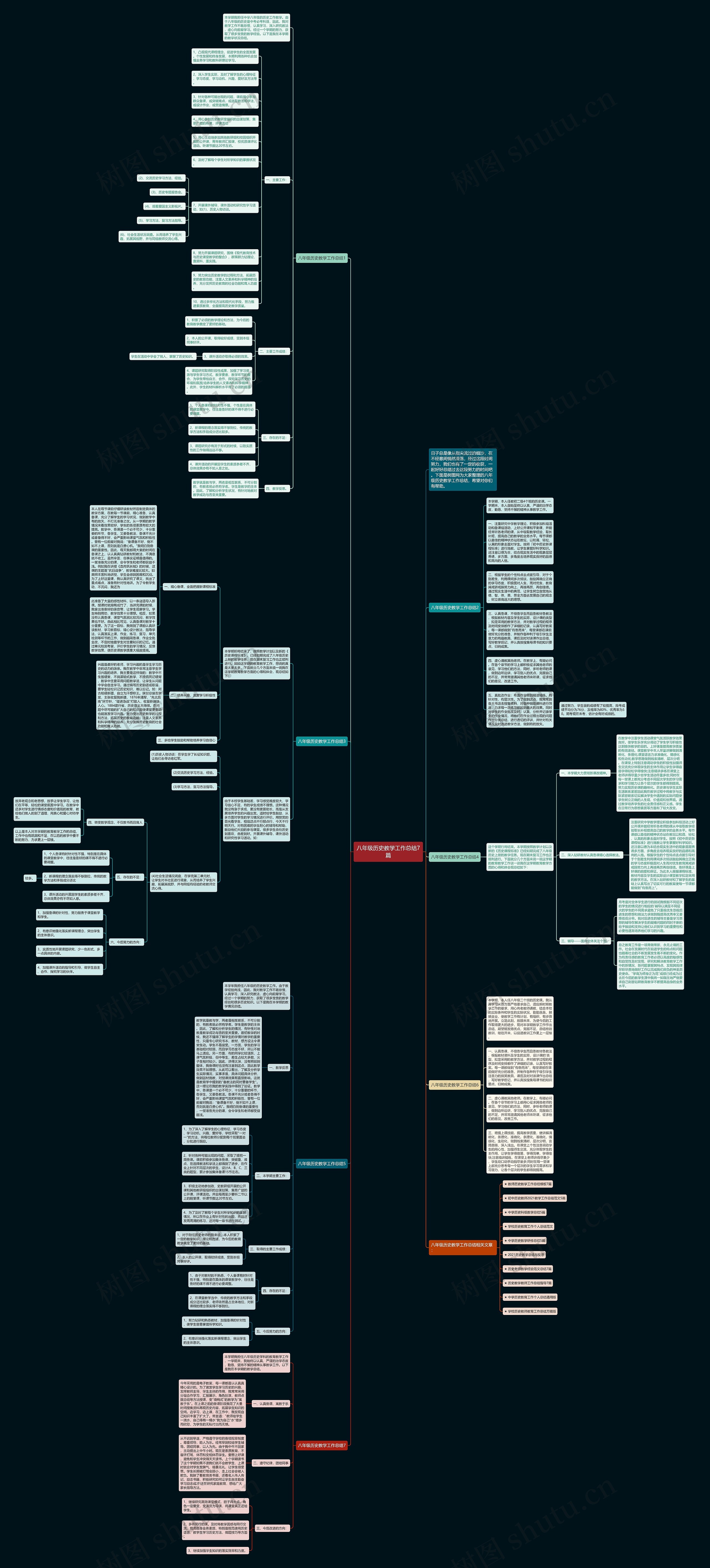 八年级历史教学工作总结7篇思维导图