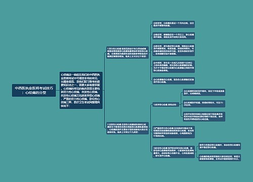 中西医执业医师考试技巧：心绞痛的分型