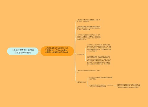 《法规》常考点：上市药品信息公开与查询