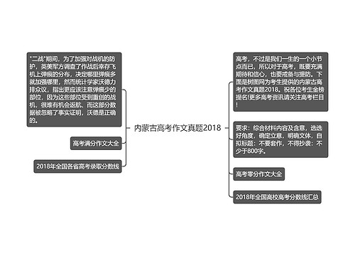 内蒙古高考作文真题2018