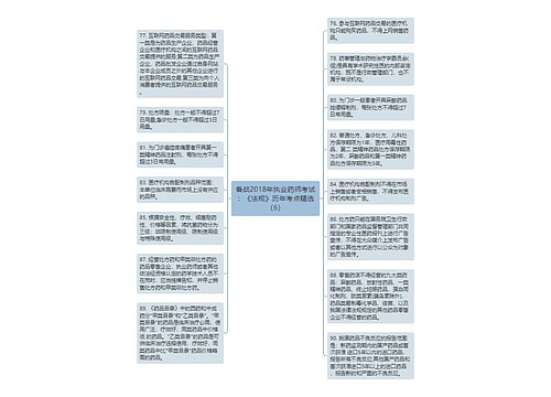 备战2018年执业药师考试：《法规》历年考点精选（6）