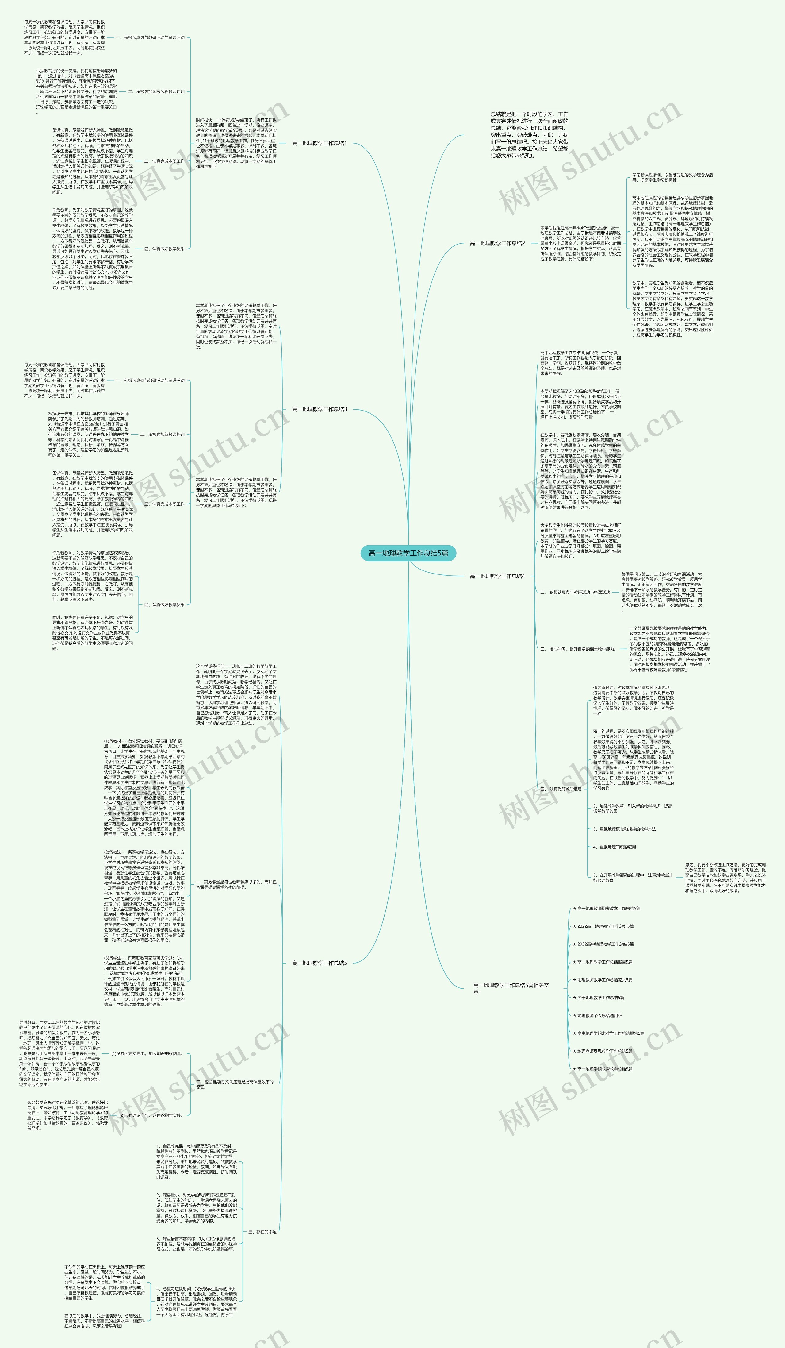 高一地理教学工作总结5篇思维导图高清图 高一地理教学工作总结5篇思维导图