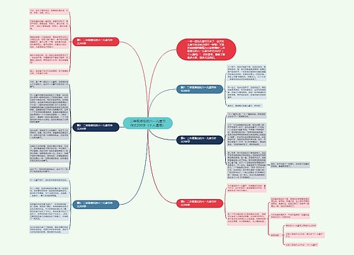 二年级难忘的六一儿童节作文200字（个人通用）