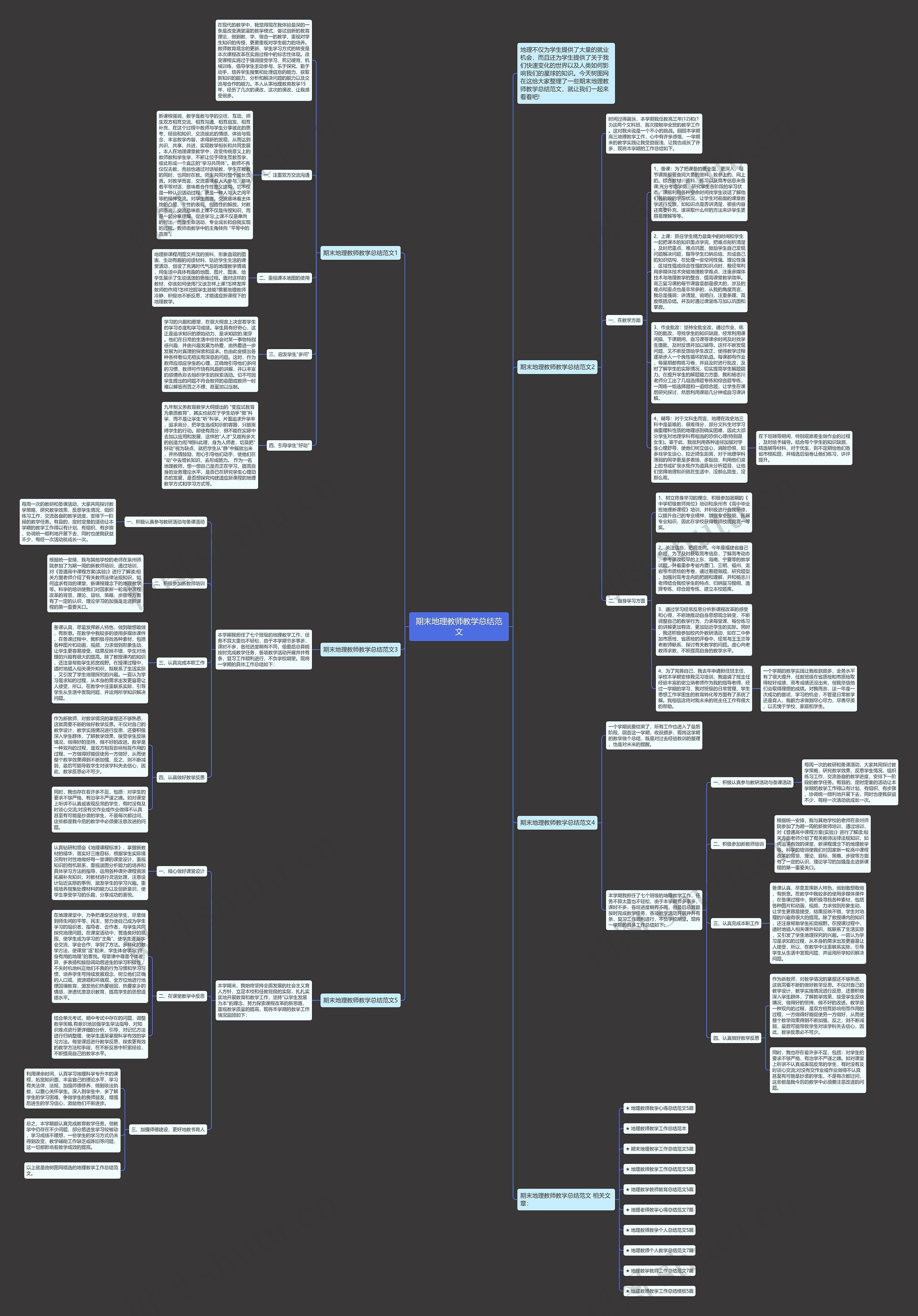 期末地理教师教学总结范文思维导图