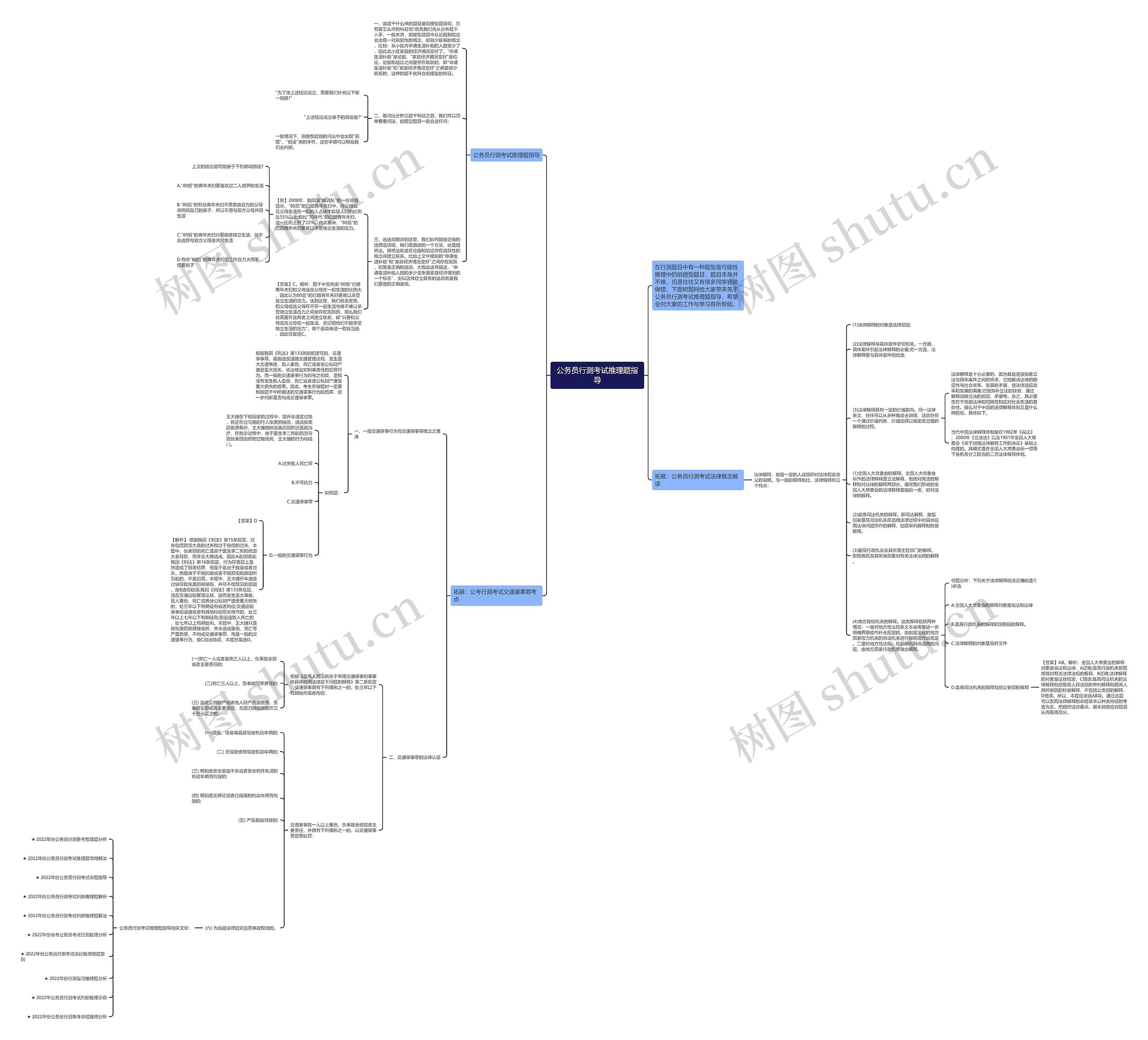公务员行测考试推理题指导思维导图