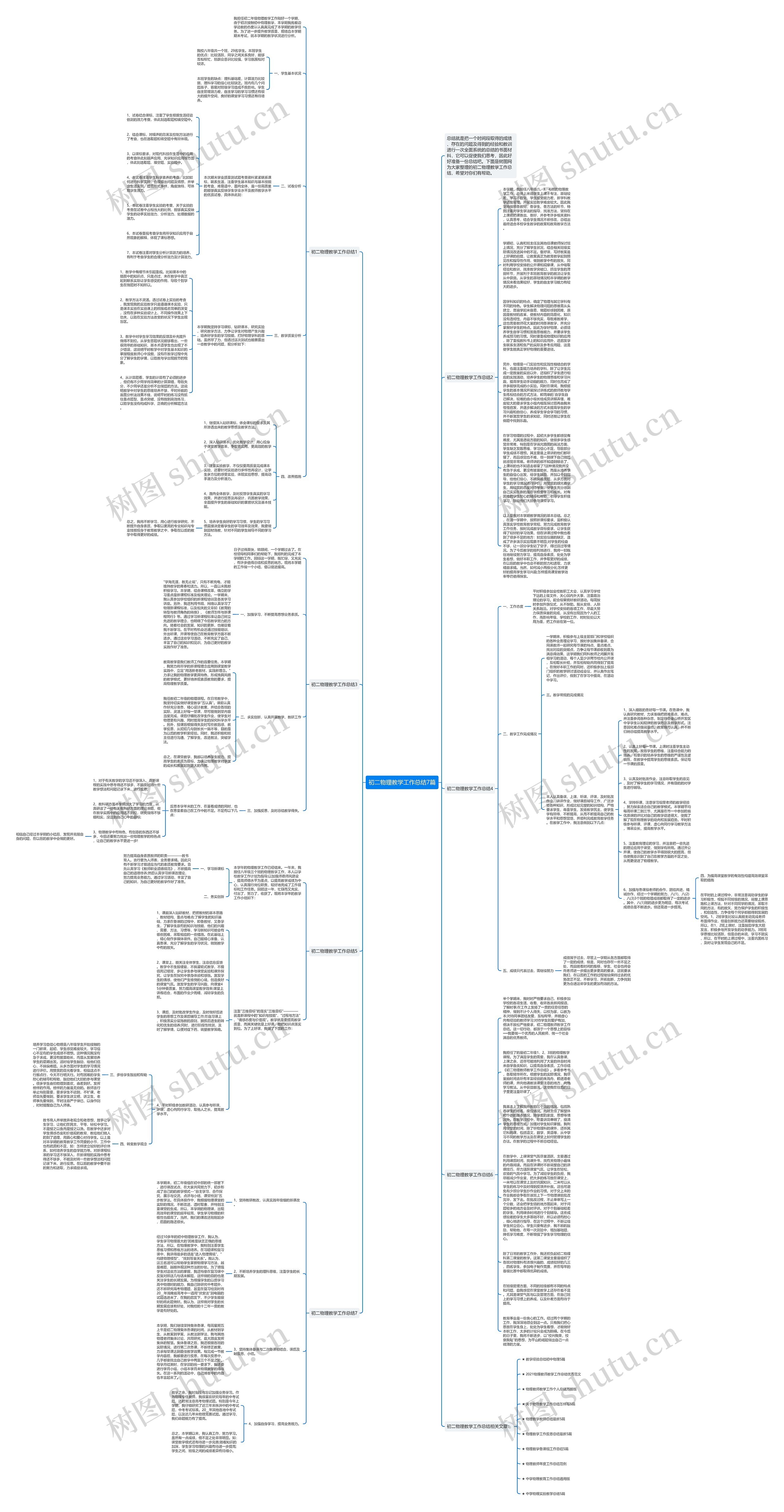 初二物理教学工作总结7篇思维导图