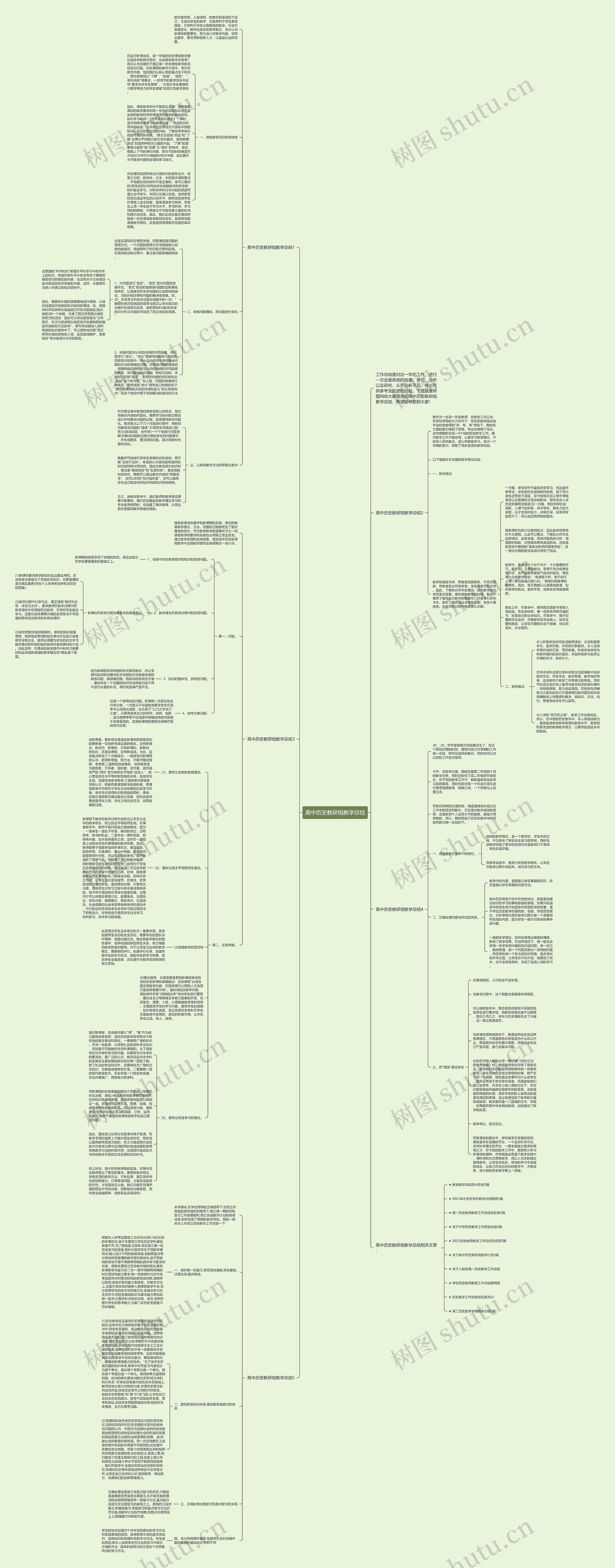 高中历史教研组教学总结思维导图