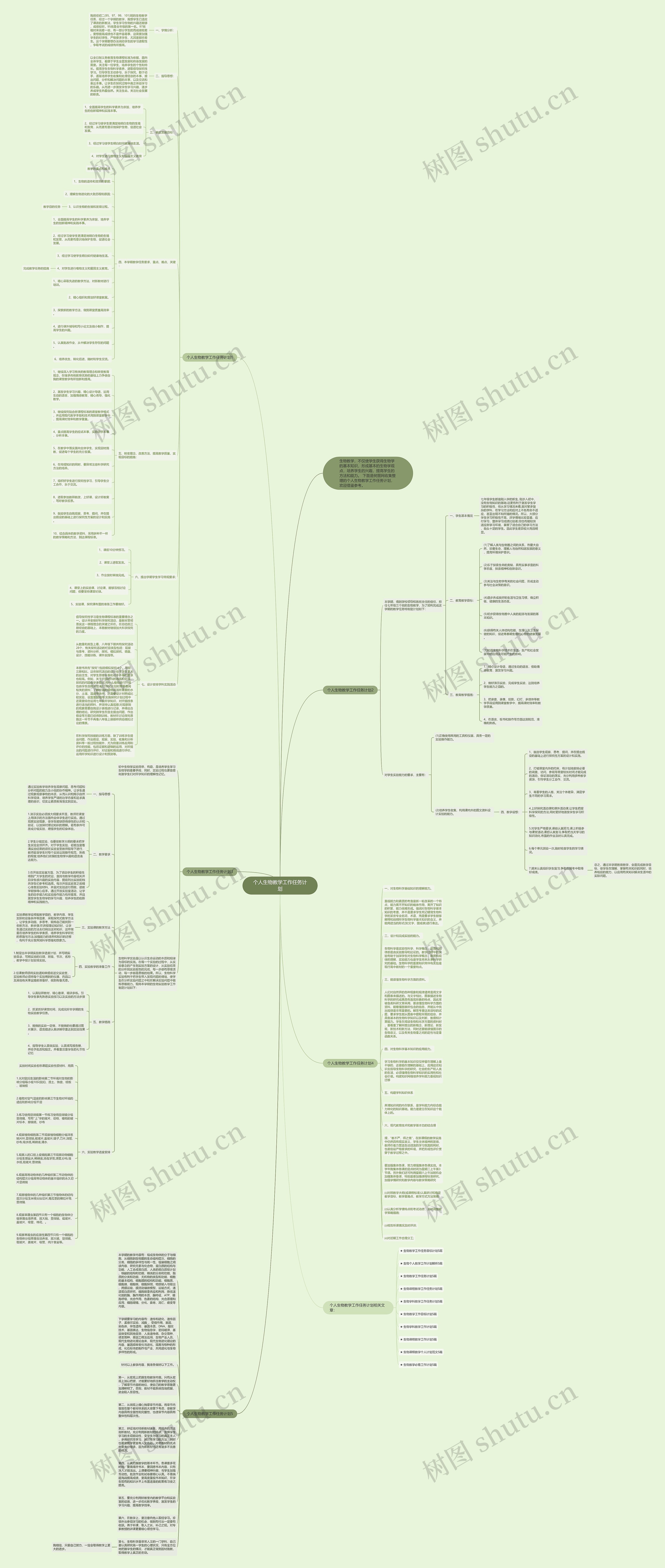 个人生物教学工作任务计划