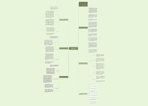 2022年优秀大学生职业生涯规划书范文