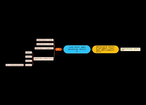 《法规》常考点：健康中国的战略主题、原则和目标