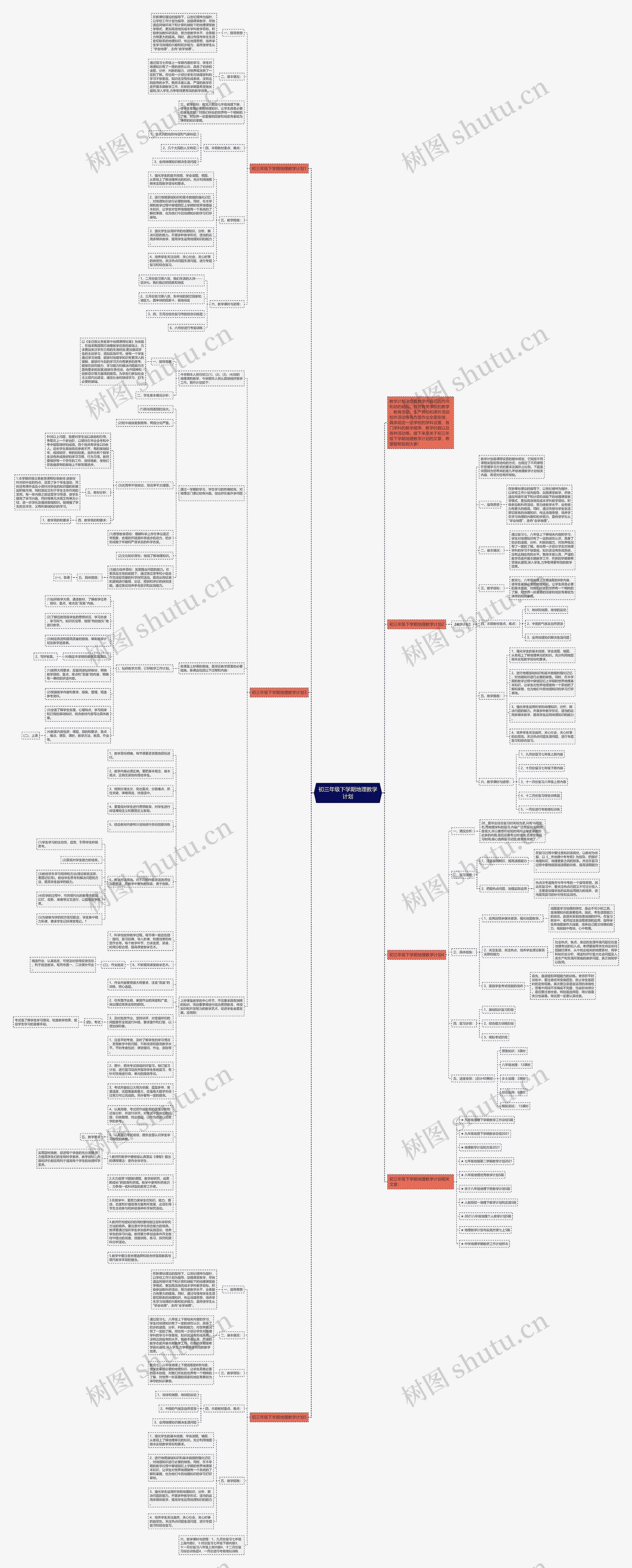 初三年级下学期地理教学计划思维导图