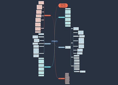 人教版七年级历史下教学工作总结