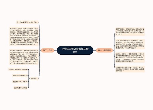 小学生三年级看图作文100字