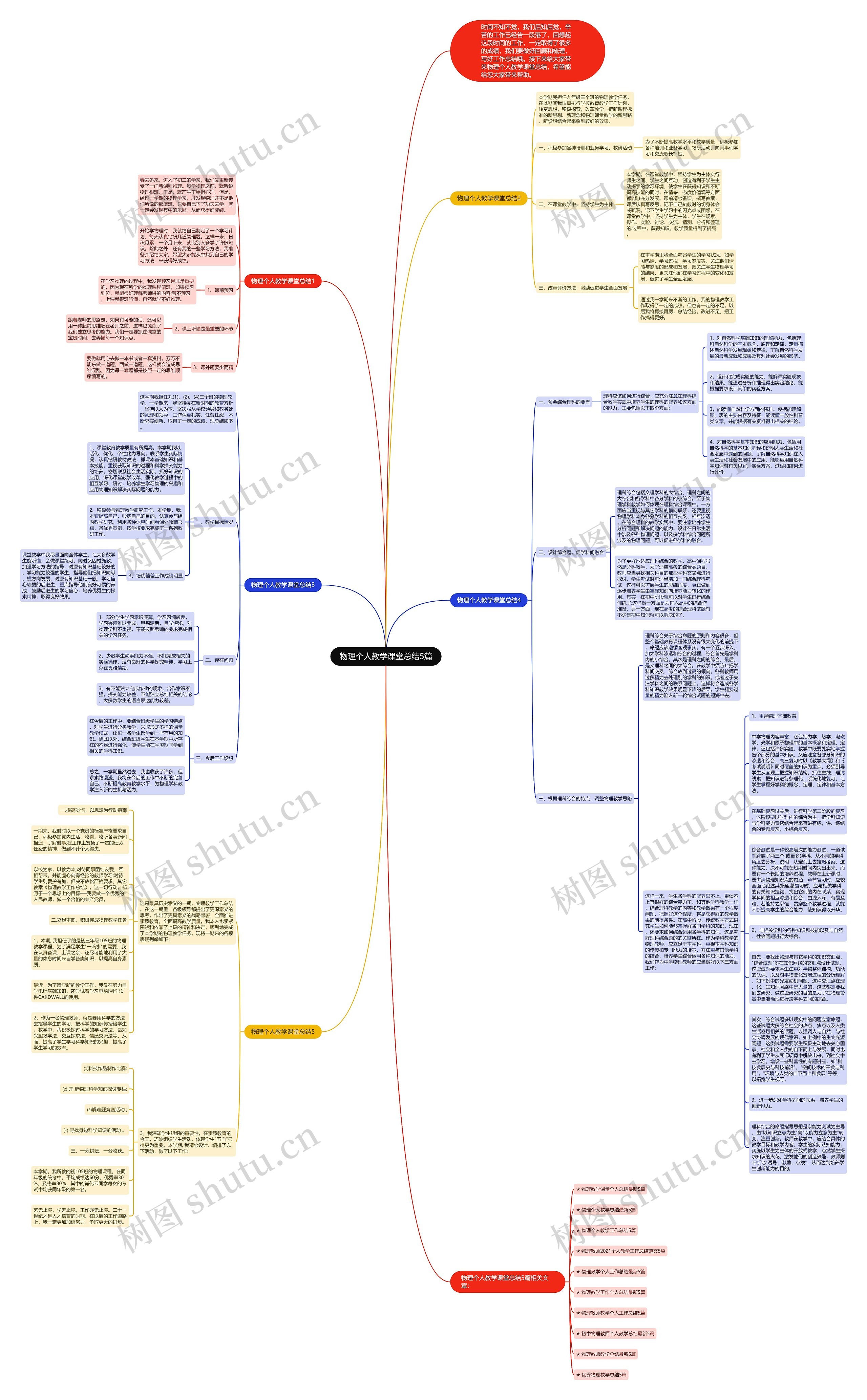 物理个人教学课堂总结5篇思维导图