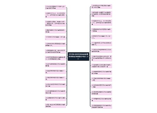 2018年乡村全科执业助理医师笔试考前提分考点（1）