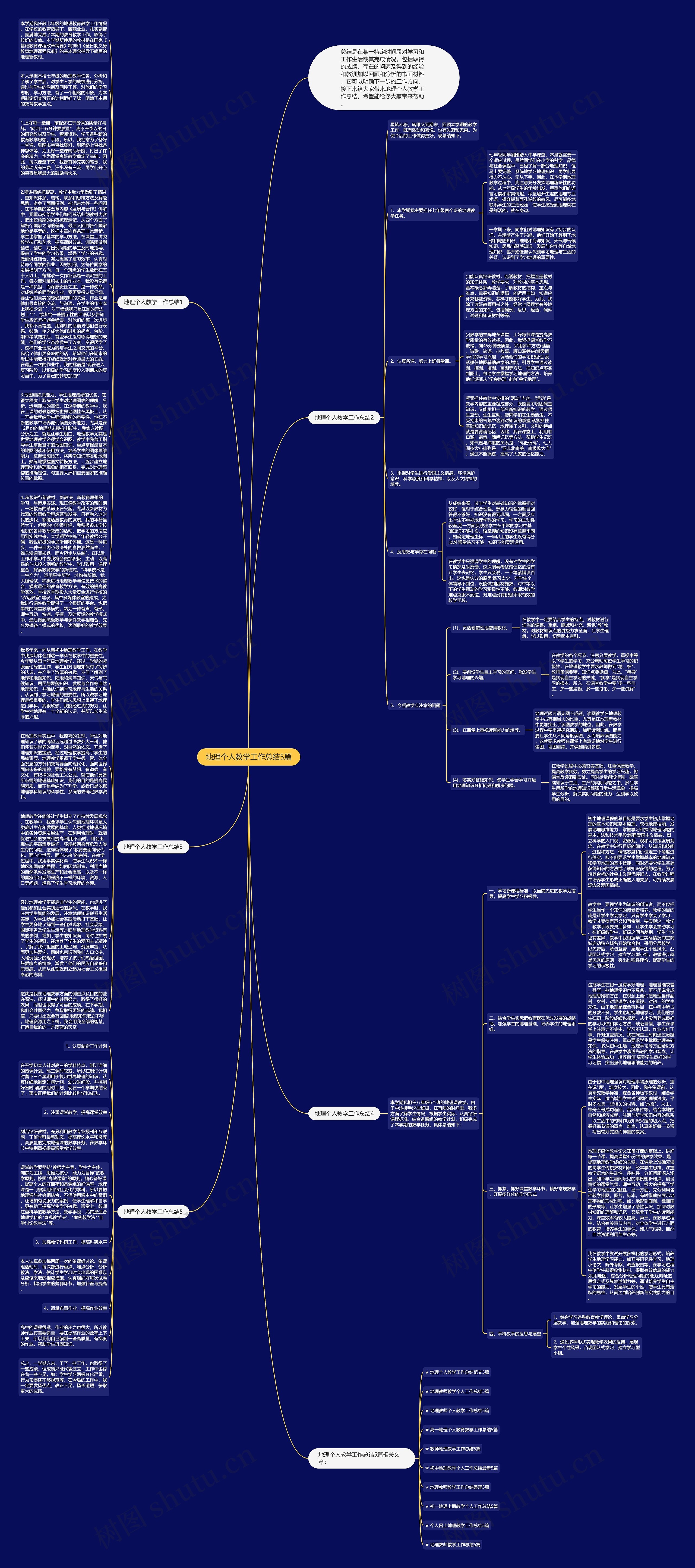地理个人教学工作总结5篇思维导图