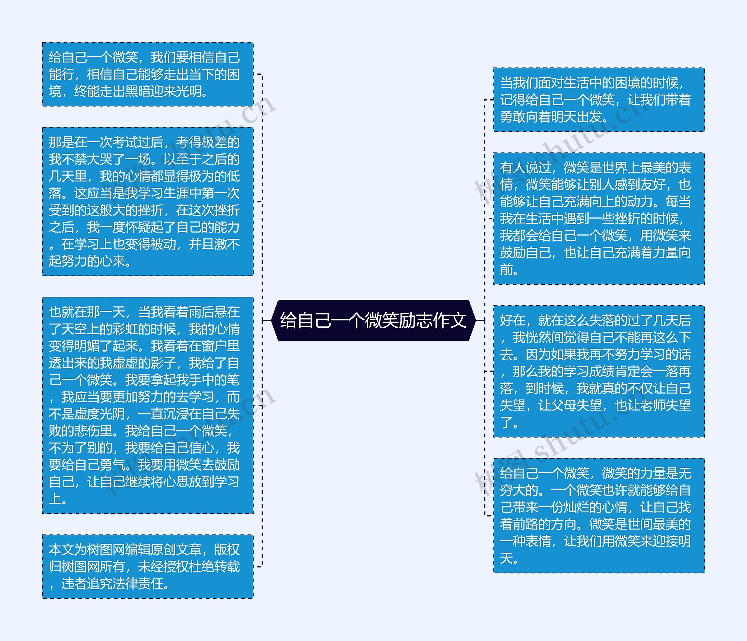 给自己一个微笑励志作文