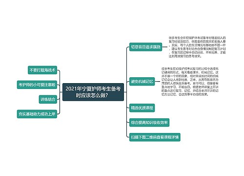 2021年宁夏护师考生备考时应该怎么做？