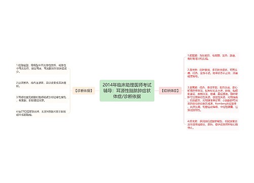 2014年临床助理医师考试辅导：耳源性脑脓肿症状体症/诊断依据