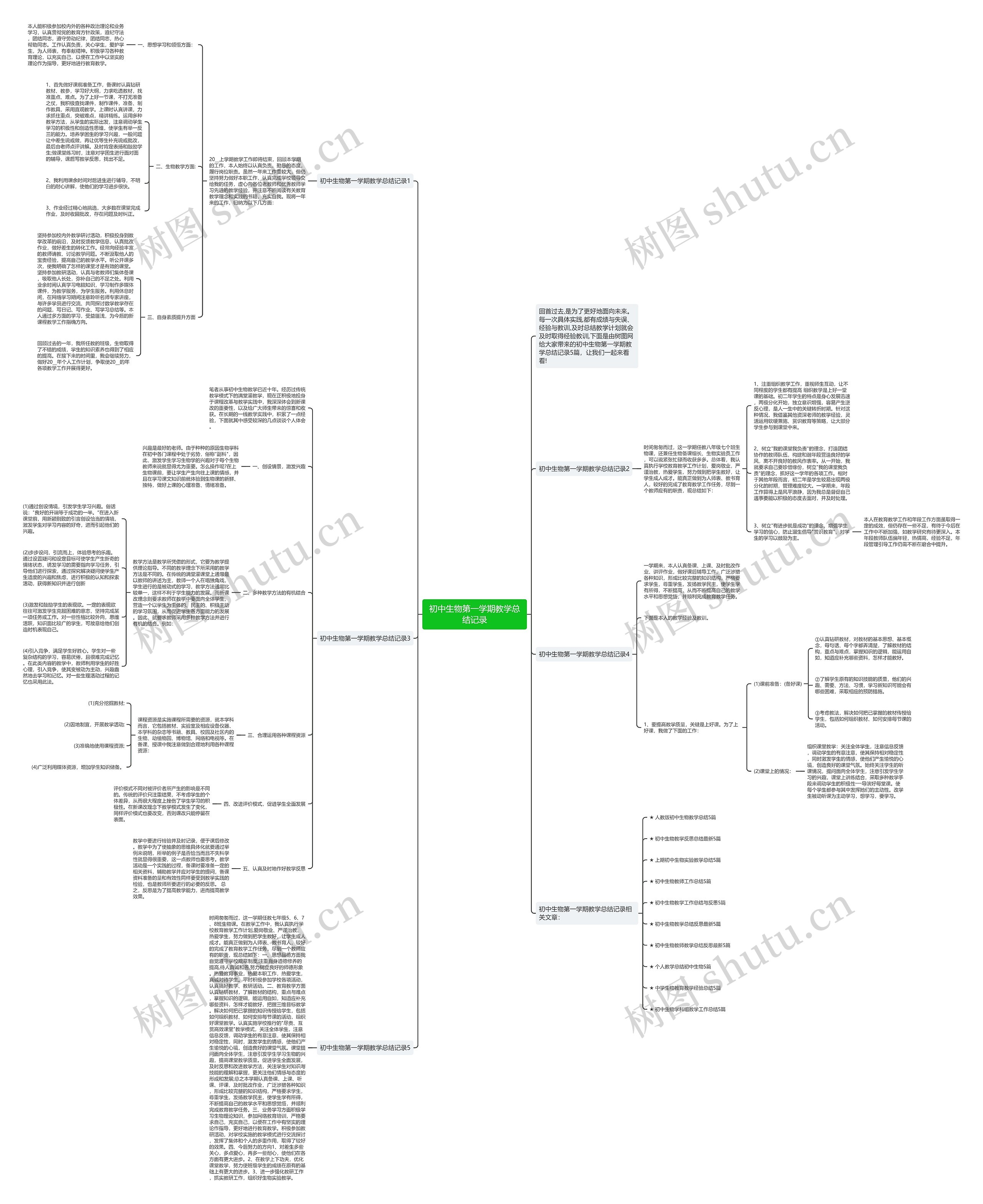 初中生物第一学期教学总结记录思维导图
