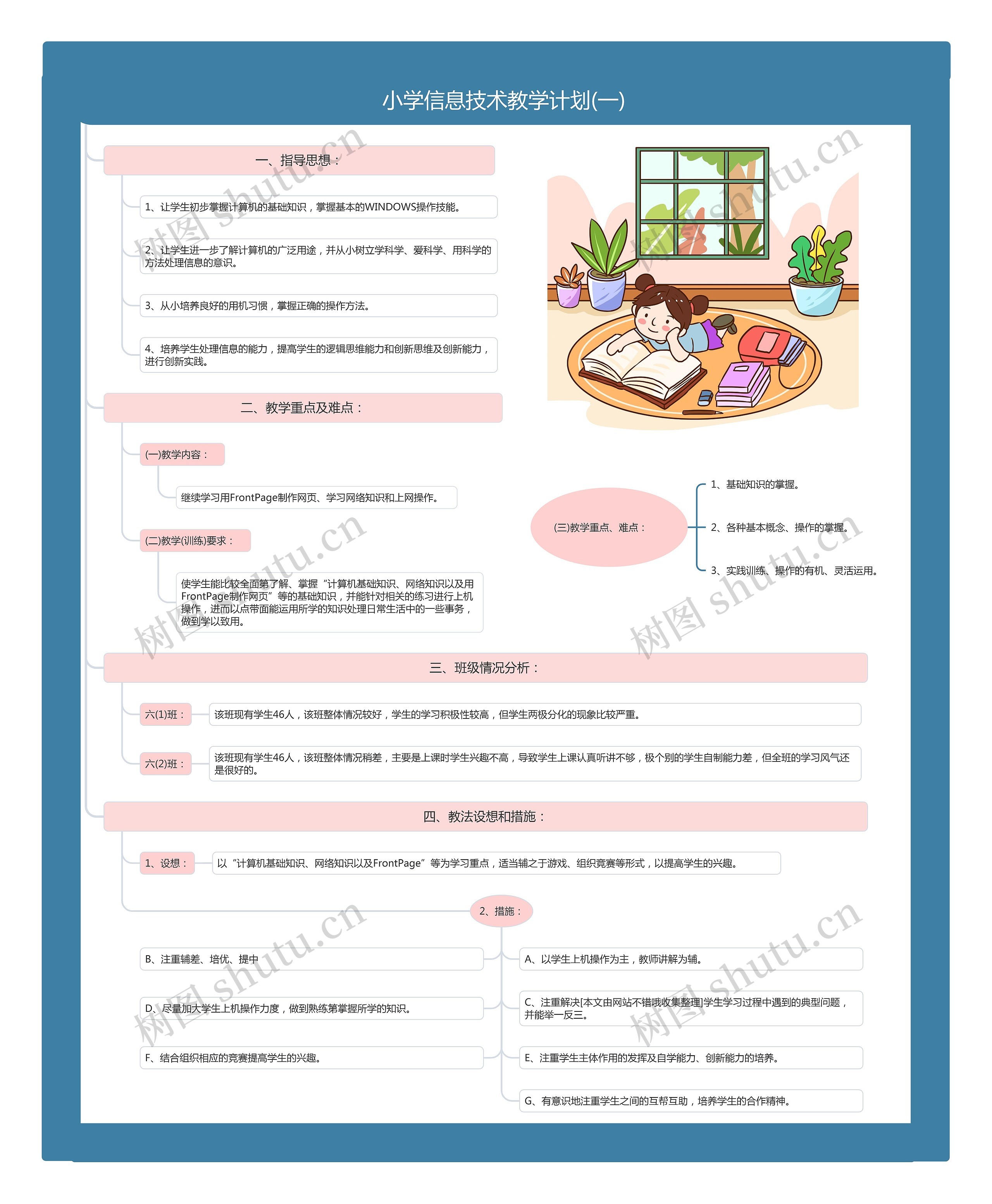 小学信息技术教学计划(一)