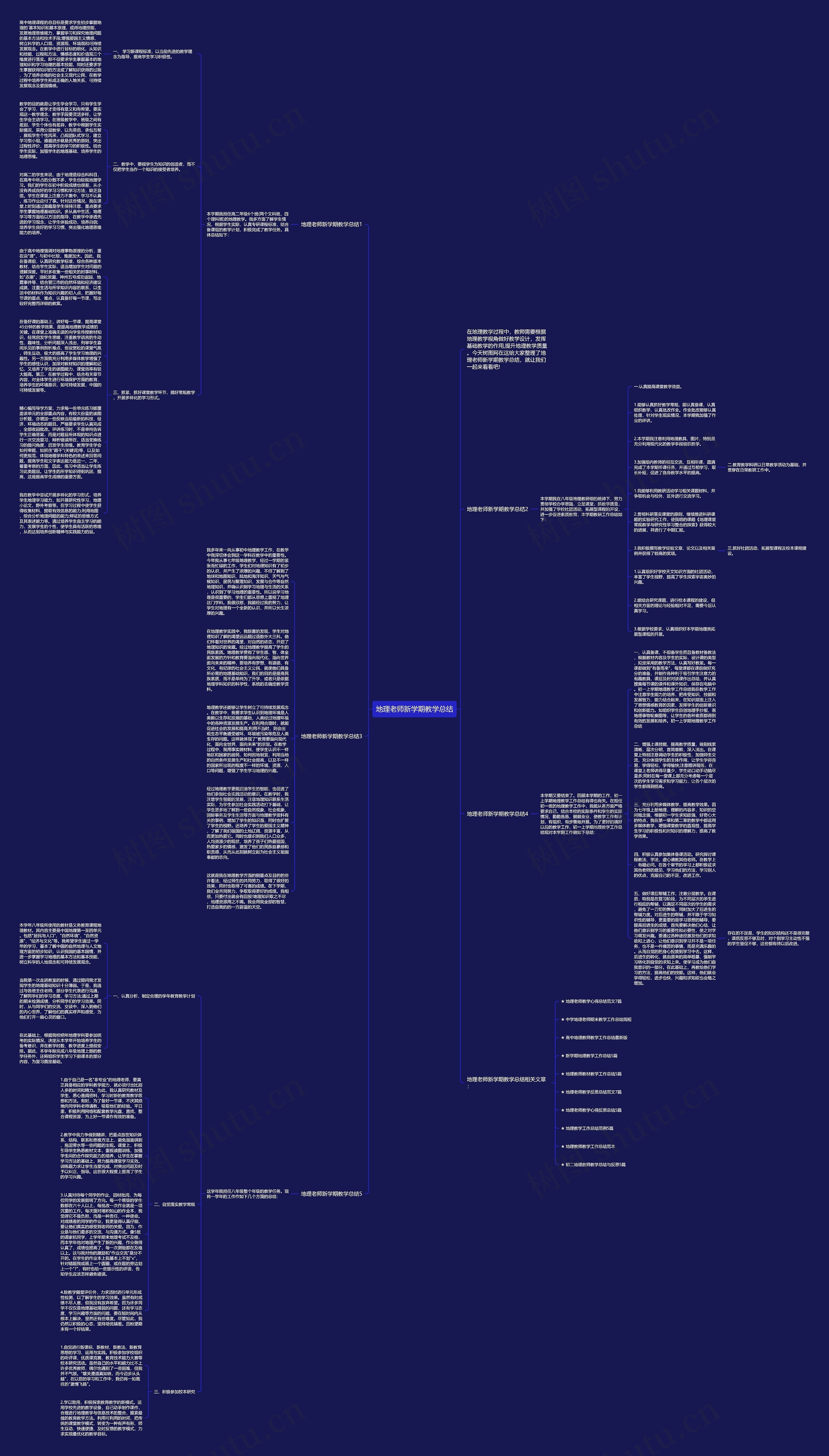 地理老师新学期教学总结思维导图